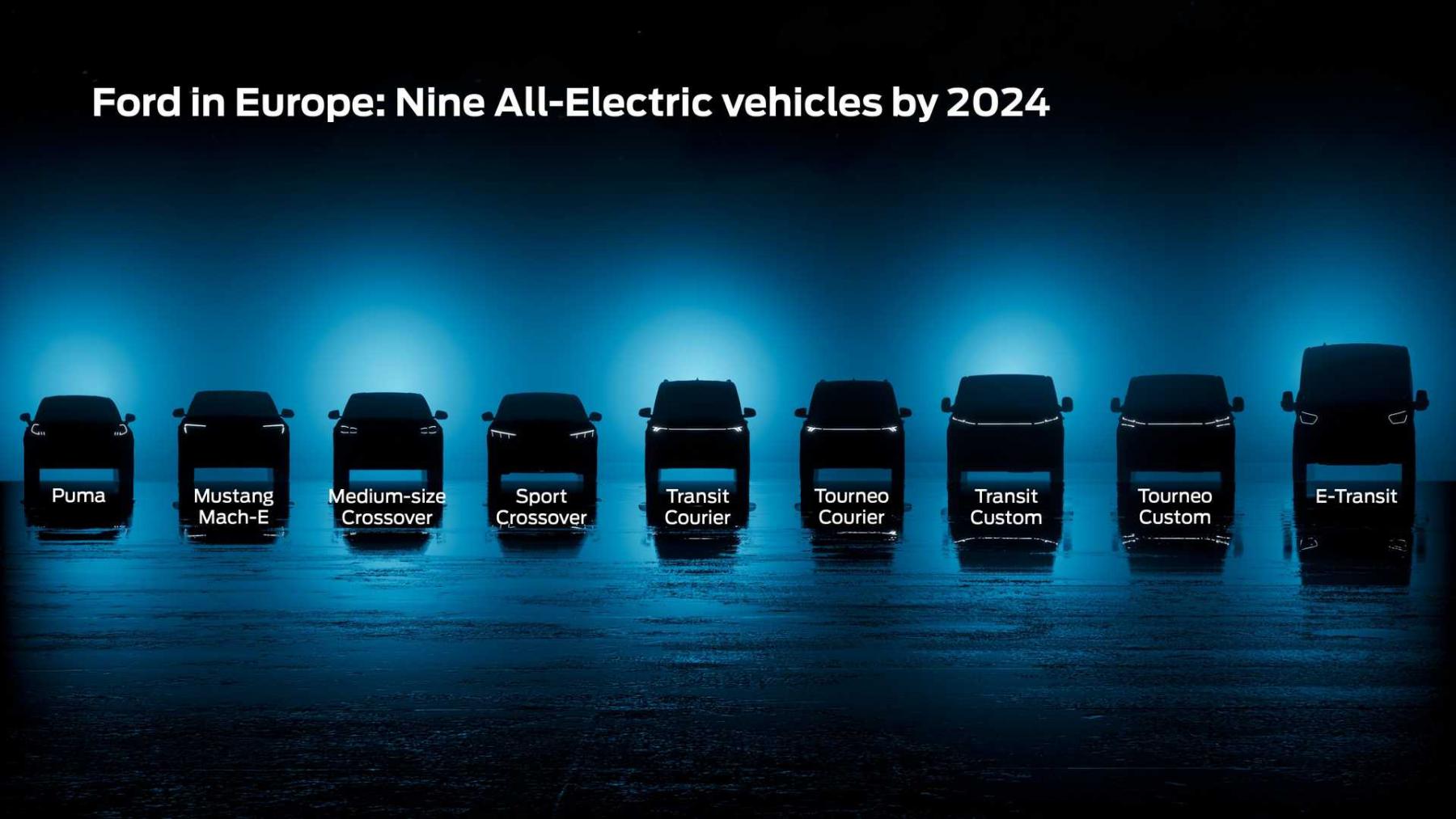 Ford Europe EV Teaser